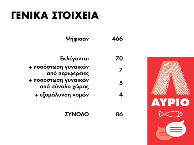 results_1