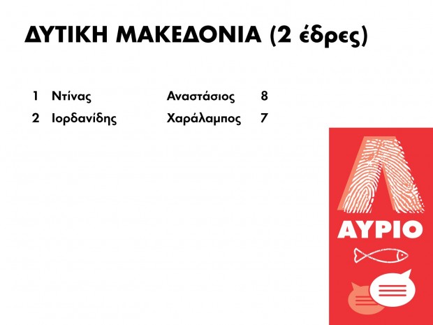 results_8