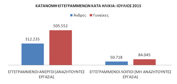 Χωρίς τίτλο