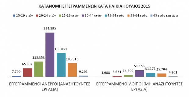 Χωρίς τίτλοο