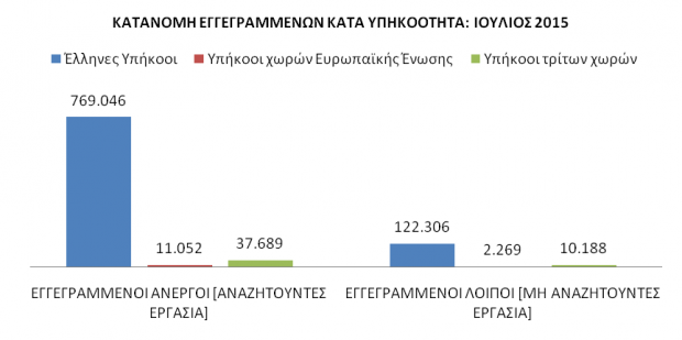 οαεδ 1
