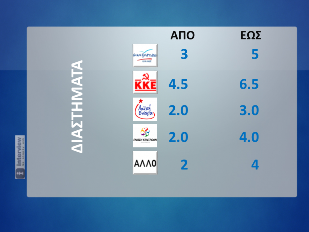 Slide5