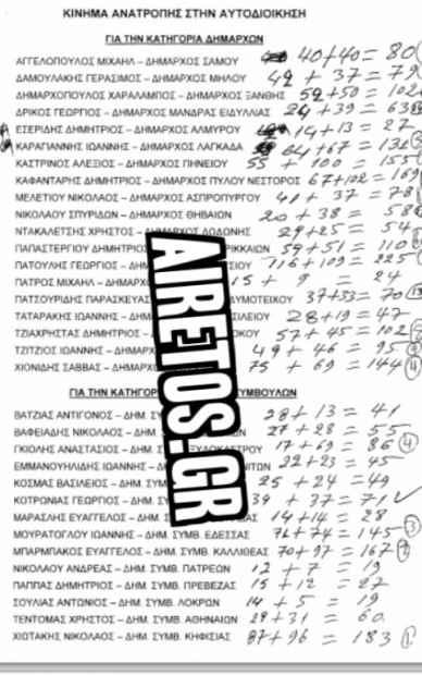 ANATROPH_TEXT