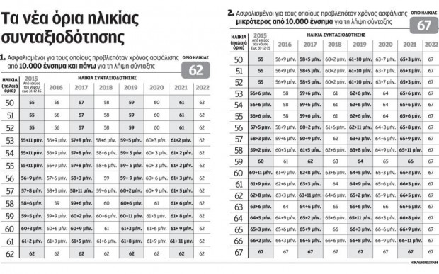 Syntaxeis_Kathimerinh