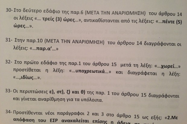 εγγραφο καναλια