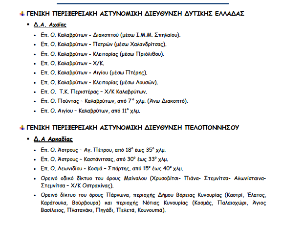 δελτιο καιρικων φαινομενων 1