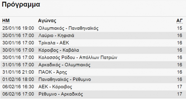 μπασκετ προγ α1
