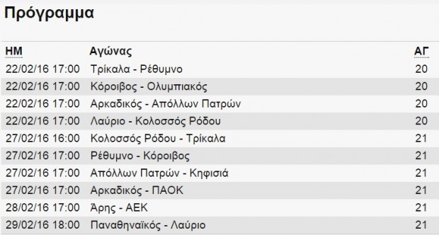 α1-εα