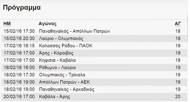 α1 μπασκετ αγωνιστικη 13-2
