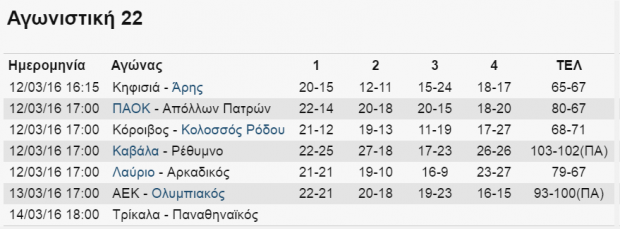 α1μα14-3