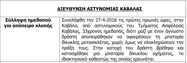 κικθ