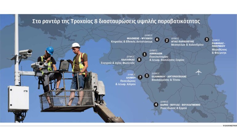 Κάμερες με Τεχνητή Νοημοσύνη στους Δρόμους – Νέα Εποχή για την Οδική Ασφάλεια στην Ελλάδα