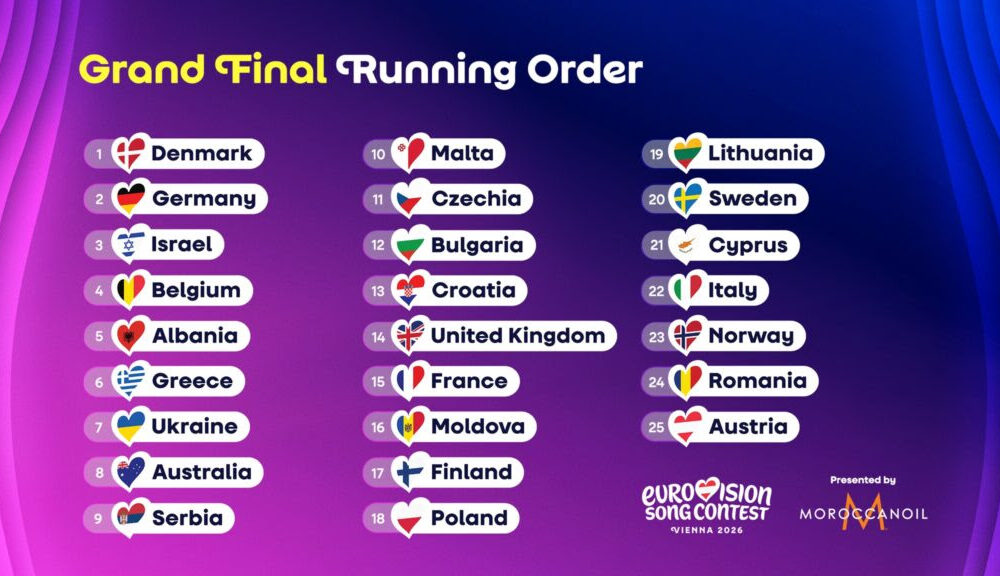 Eurovision 2026 – Η Ελλάδα με τον Akylas εμφανίζεται 6η στον Μεγάλο Τελικό