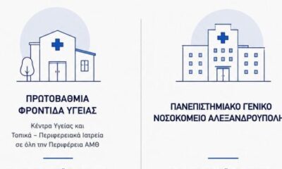 ΑΜΘ – Χρηματοδότηση νέου ιατροτεχνολογικού εξοπλισμού σε δομές υγείας – 2026