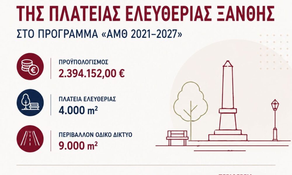 Πλατεία Ελευθερίας Ξάνθης – Ένταξη της ανάπλασης στο Πρόγραμμα ΑΜΘ 2021-2027