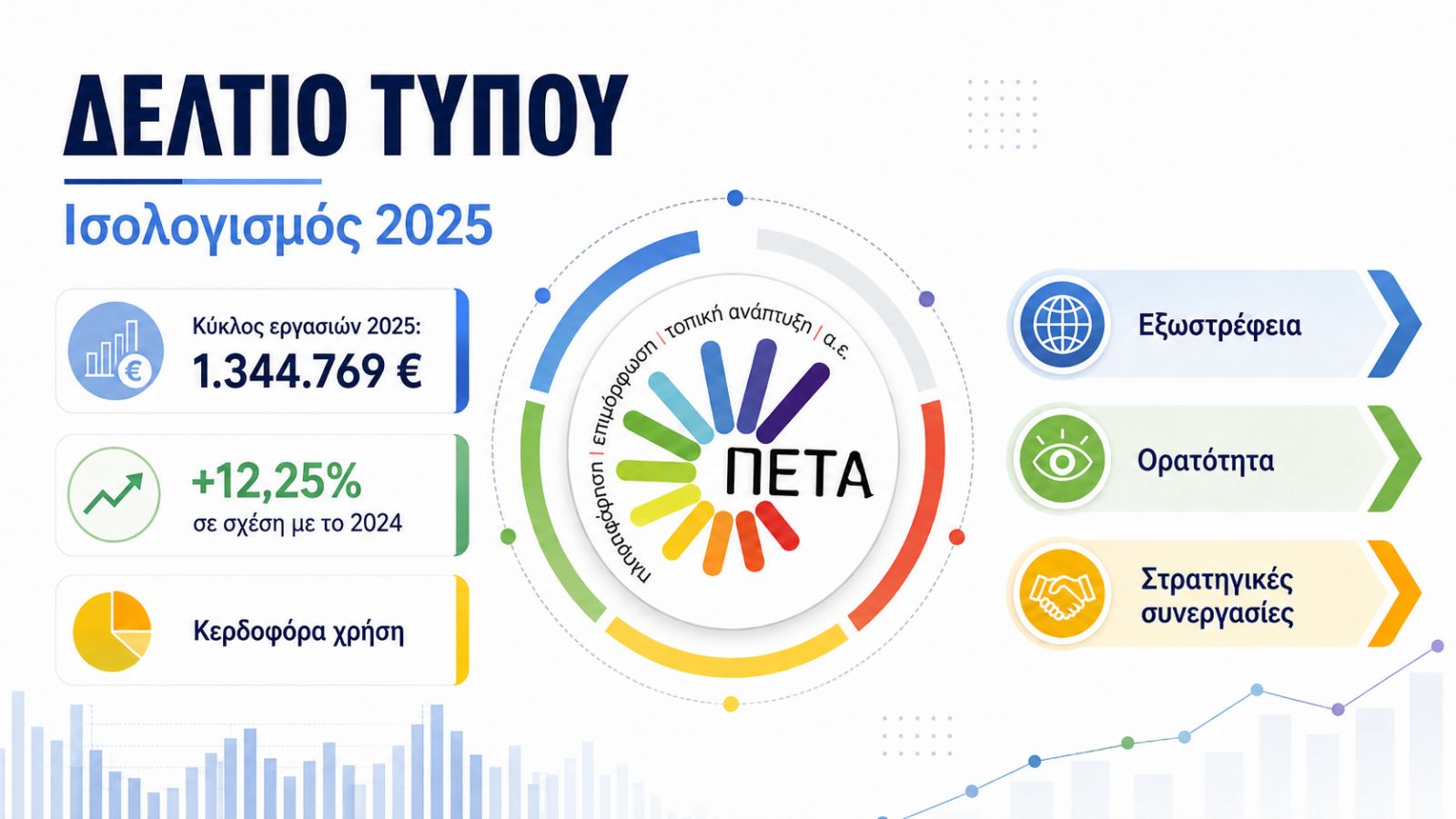 Παγγαίο-Φίλιππος Αναστασιάδης ΠΕΤΑ ΑΕ-2025